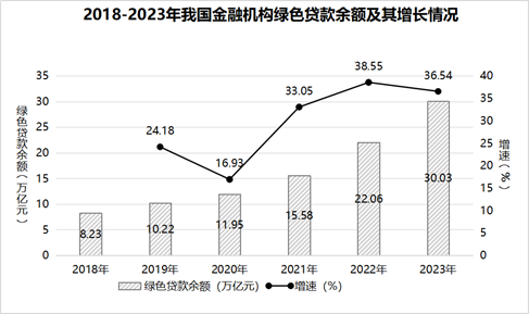 2024山东高考政治真题（完整版，含参考答案，附word文档下载）